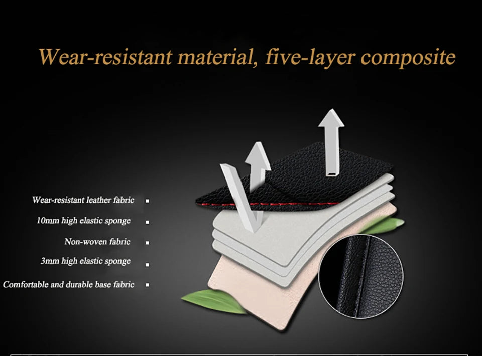 Universal Leather Seat Protector Cover - All-Season - Classic Trim