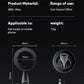 1080° Magnetic Car Phone Mount