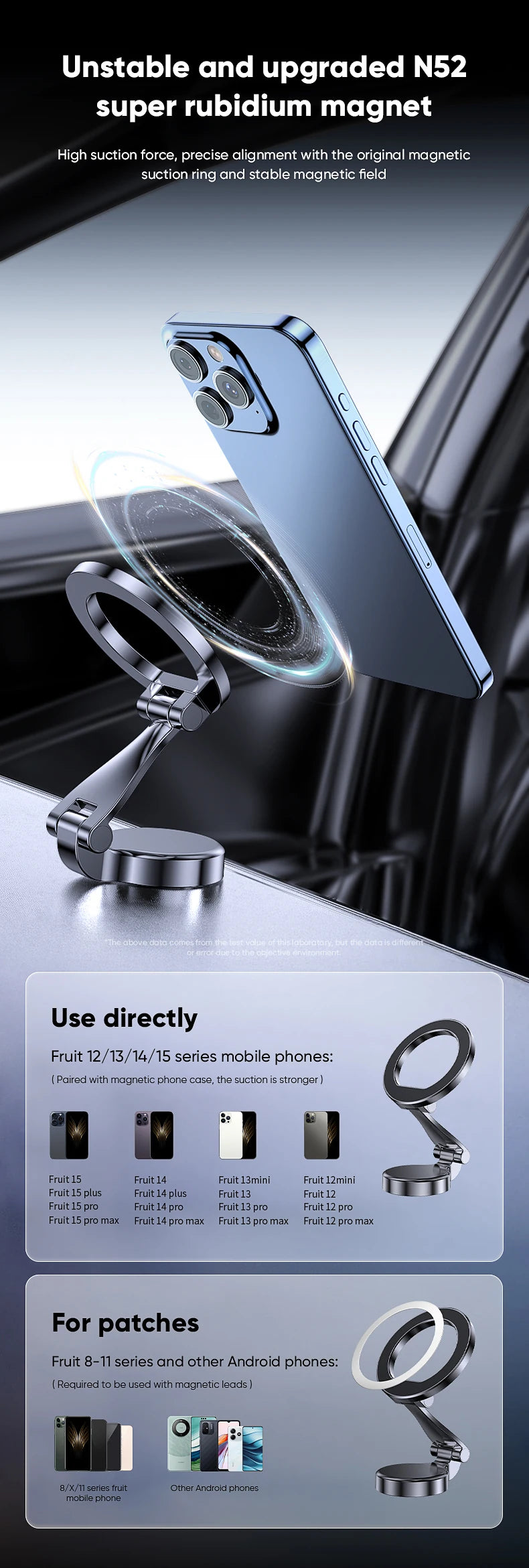 1080° Magnetic Car Phone Mount