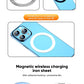 1080° Magnetic Car Phone Mount