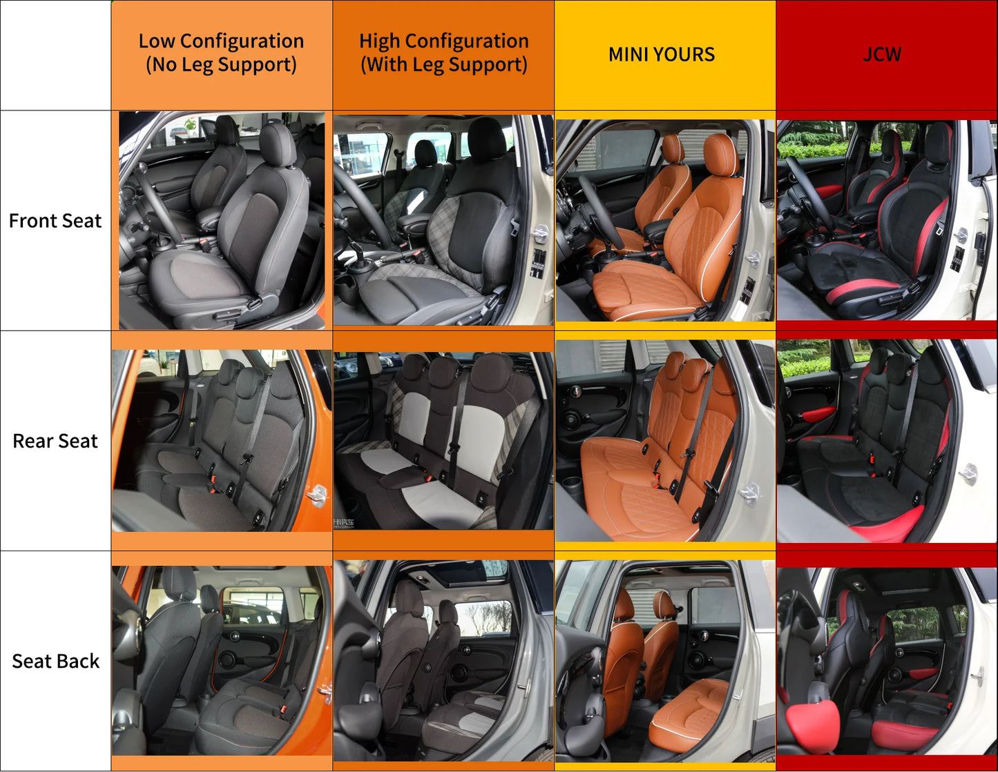 Complete Leather Seat Cover Set