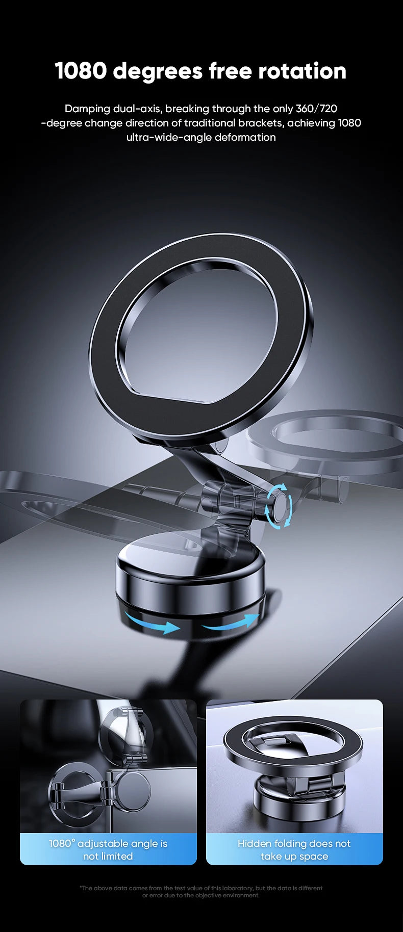 1080° Magnetic Phone Mount